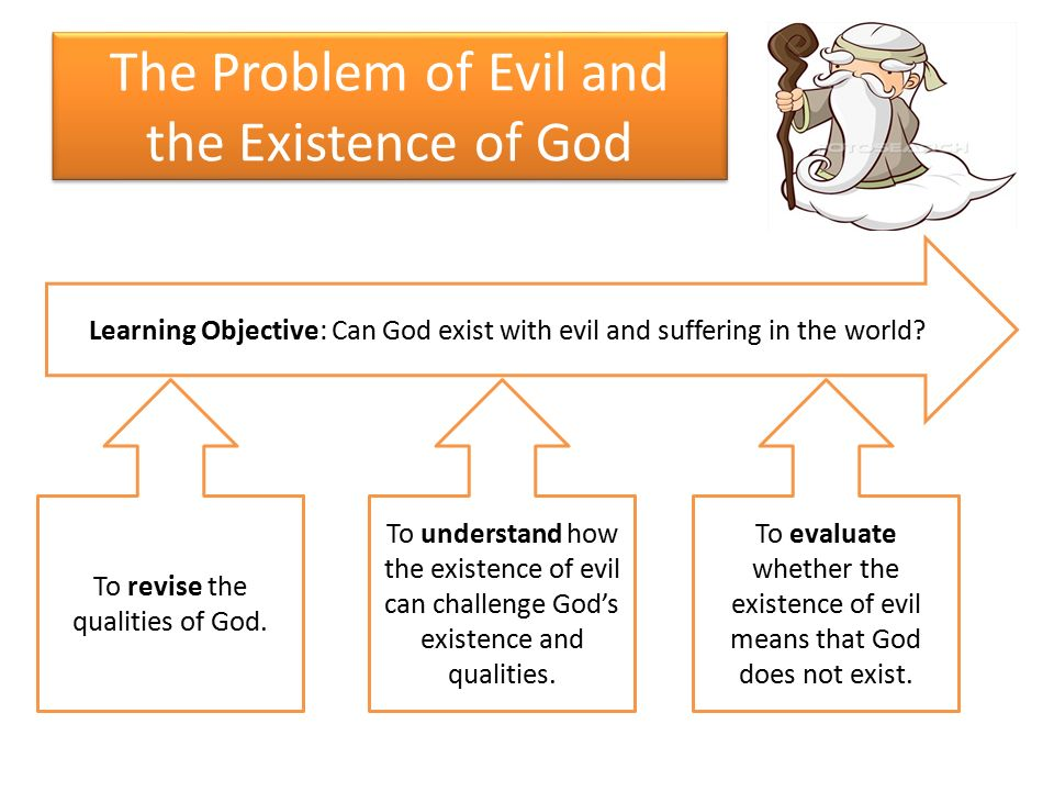 2024 John Locke写作竞赛[神学Q2] Nature of God VS Existence of Evil