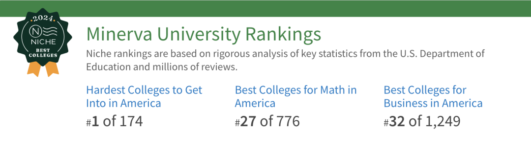 Niche 2024榜单开启！美国最难申请的大学竟然是它们！