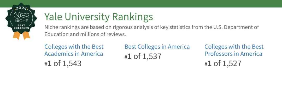 Niche 2024榜单开启！美国最难申请的大学竟然是它们！
