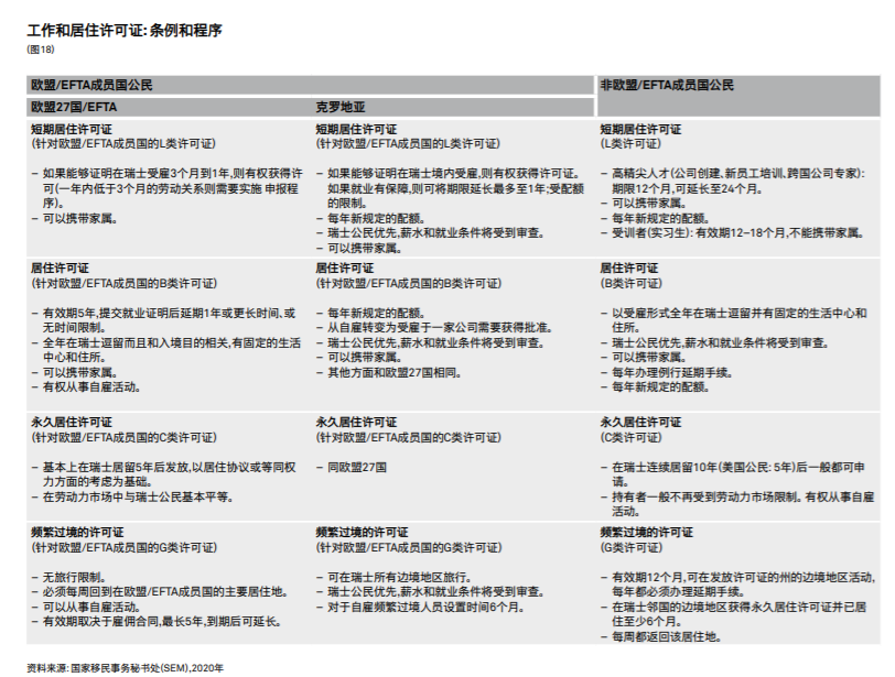 一年学费近百万？中国学生瑞士低龄留学，读不读得起？留不留得下？