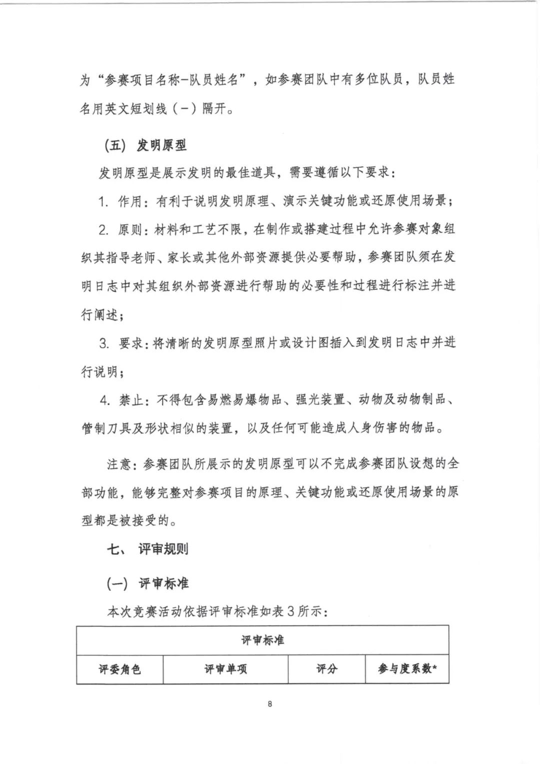 2023-2024学年全球发明大会中国区竞赛活动规则正式发布