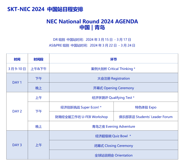 2024年NEC竞赛中国站赛事安排！7-12年学生如何准备？