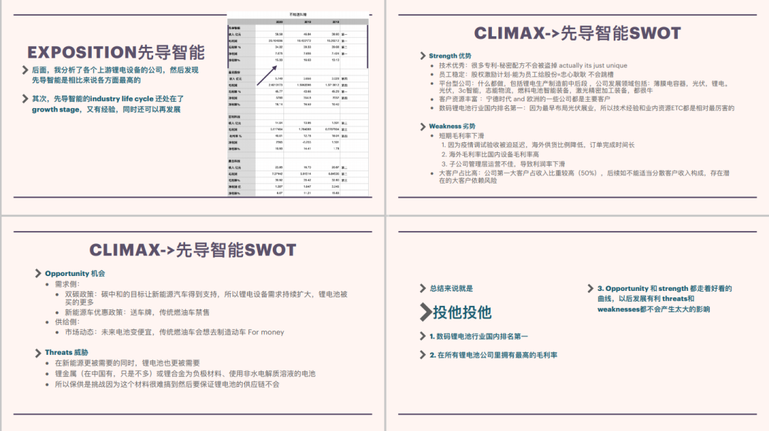 春季&暑期-金融学进阶｜SIC投资比赛通识