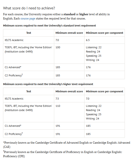 英国Top10大学雅思要求大盘点！这2个特殊要求需谨慎！