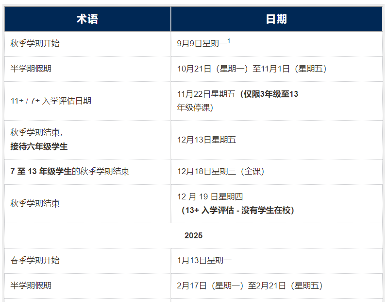 英国留学 | 哈博戴斯阿斯克男校