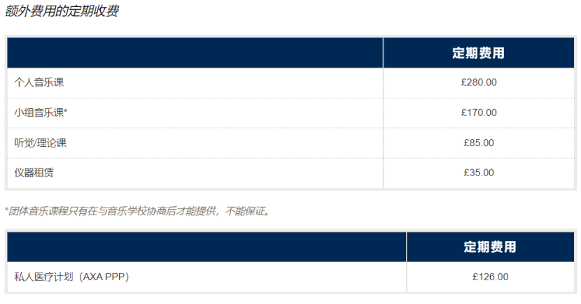 英国留学 | 哈博戴斯阿斯克男校