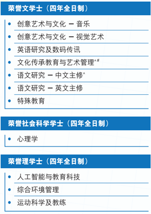 2024年高考后升学 | 中国香港