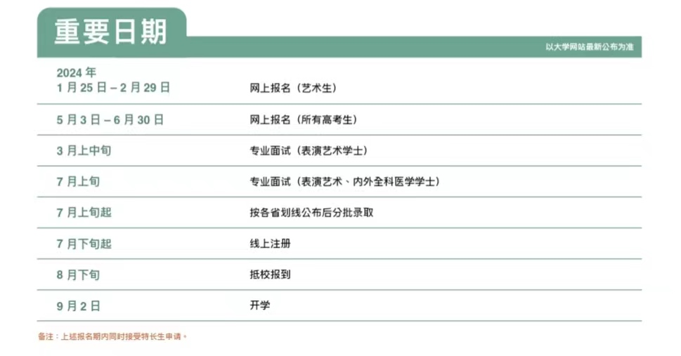 2024年高考后留学 | 中国澳门