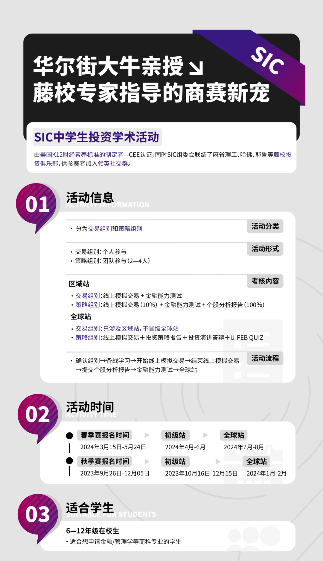 竹梦竞赛 | SIC中学生投资学术活动