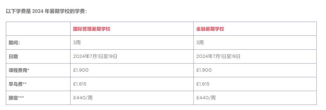 重磅！QS全球第24位！PSL巴黎文理研究大学招生简章-专业直入项目