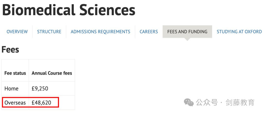 学费再次上涨！就读牛津剑桥需要花多少钱？2024年牛津剑桥本科学费生活费盘点