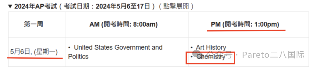 AP 化学 | 知识点超多？难度超高？人手必备的AP化学考点精华，你值得拥有！