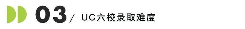 加州大学2024申请数据公布！总申请量超25万，UCD和UCSD暴涨8000+人！