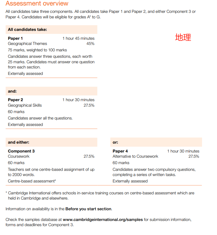 英国部分Year 9学生开始GCSE选课，2024年最受欢迎GCSE学科排名“大洗牌”？