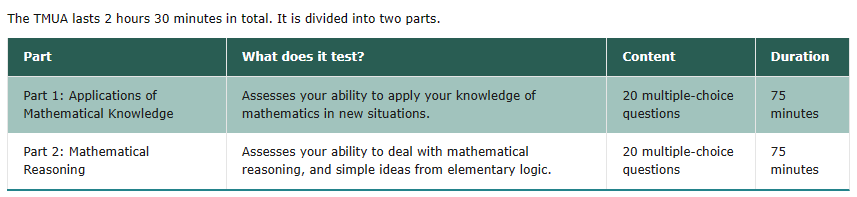 75%的数学+25%的经济=黄金搭档？中国学生每年仅10人左右拿到offer！