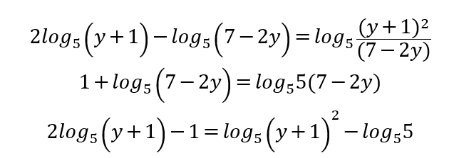 Edexcel ALevel数学P2考题精讲：log运算得分要点分析