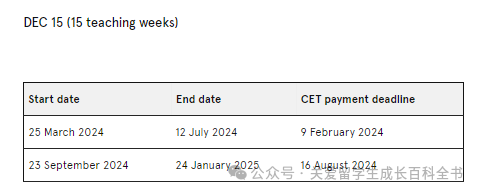 2024悉尼大学语言直升班最新攻略