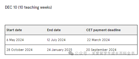 2024悉尼大学语言直升班最新攻略