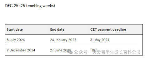 2024悉尼大学语言直升班最新攻略