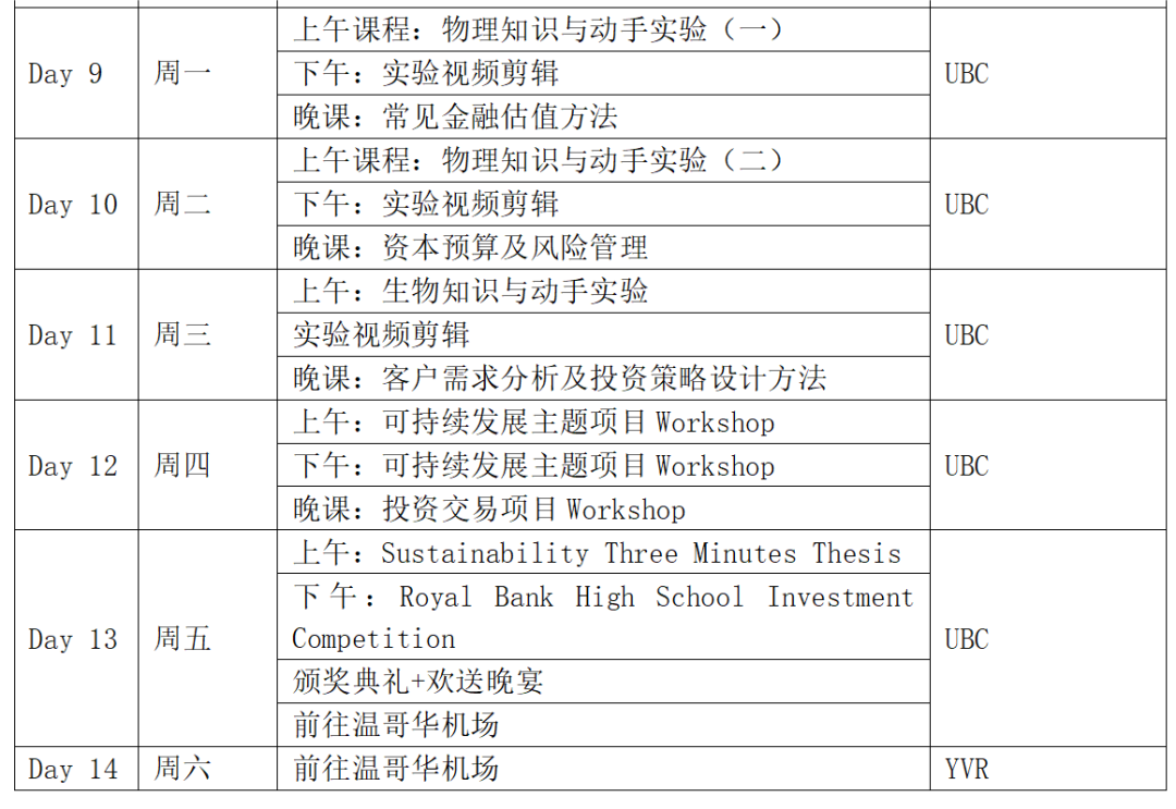 2024年申学主题竞赛营