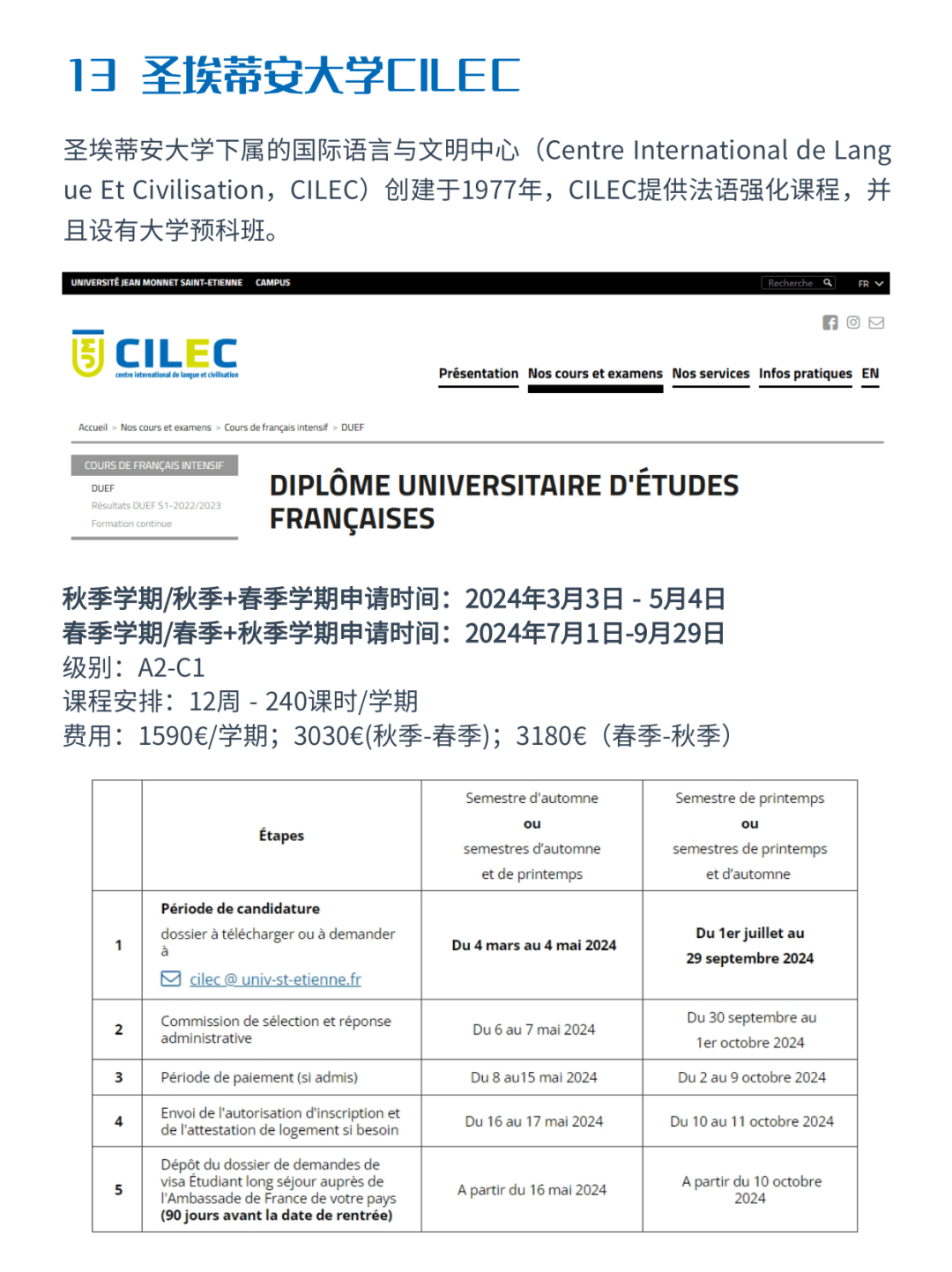 24fall申请季语言水平不足、准备时间紧迫，我只能gap一年留学法国吗？