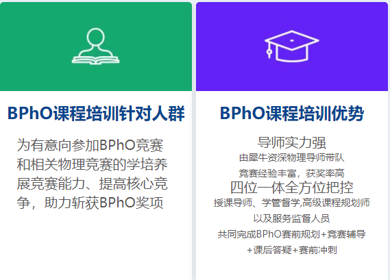 物理碗结束后，BPhO新赛季开始准备了!BPhO竞赛备考规划建议