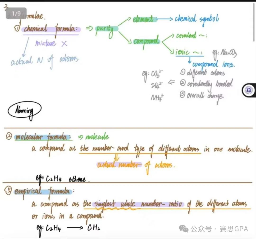 IGCSE化学大考，核心考点、重难点如何破局？（附保姆级备考资料）