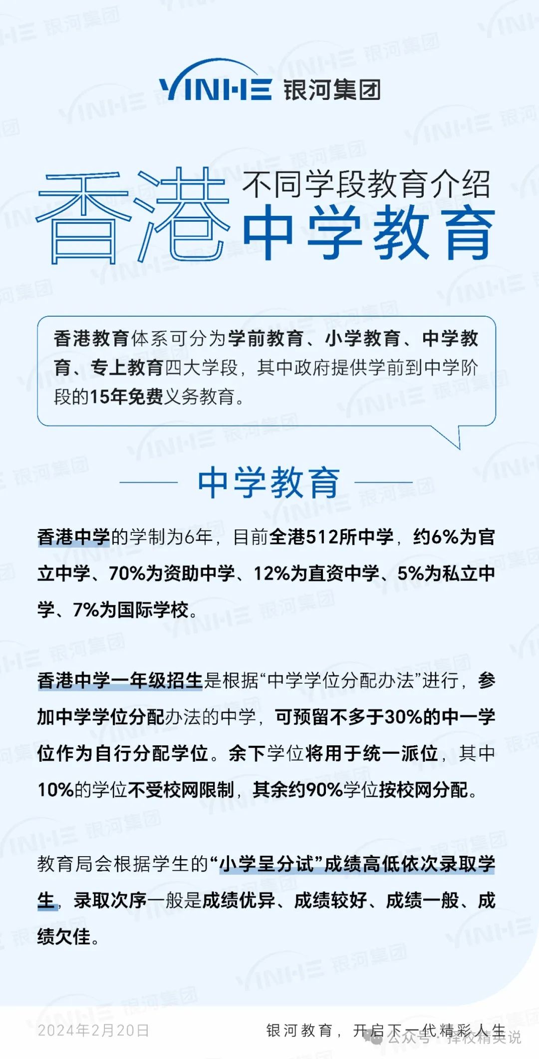 香港教育制度怎么样？7张图快速看懂香港教育升学体制+5大学制+4个学段+4个优势！