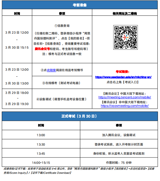 2024年袋鼠竞赛考试须知 pdf版.【线上操作指南】