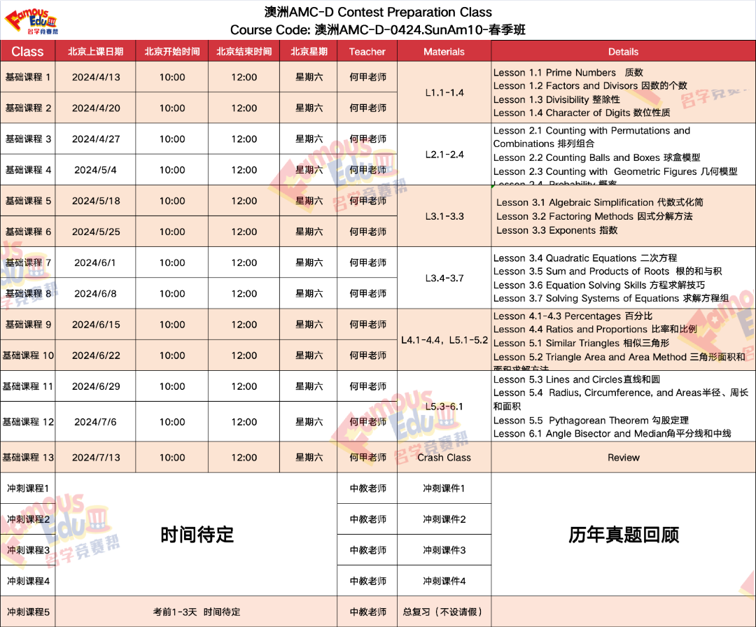 开课通知 | 澳洲AMC竞赛难度如何？2024年澳洲AMC又该如何备考？建议收藏！