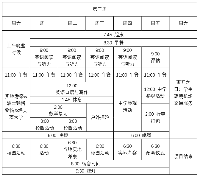 体验稀缺的新英格兰精英寄宿初中教育：爱波威尔德学校暑期三周夏校！