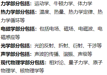 BBO/USABO生物竞赛、CAP物理竞赛报名截止！2024年高含金量国际竞赛汇总！BBO赛后真题预约领取哦！