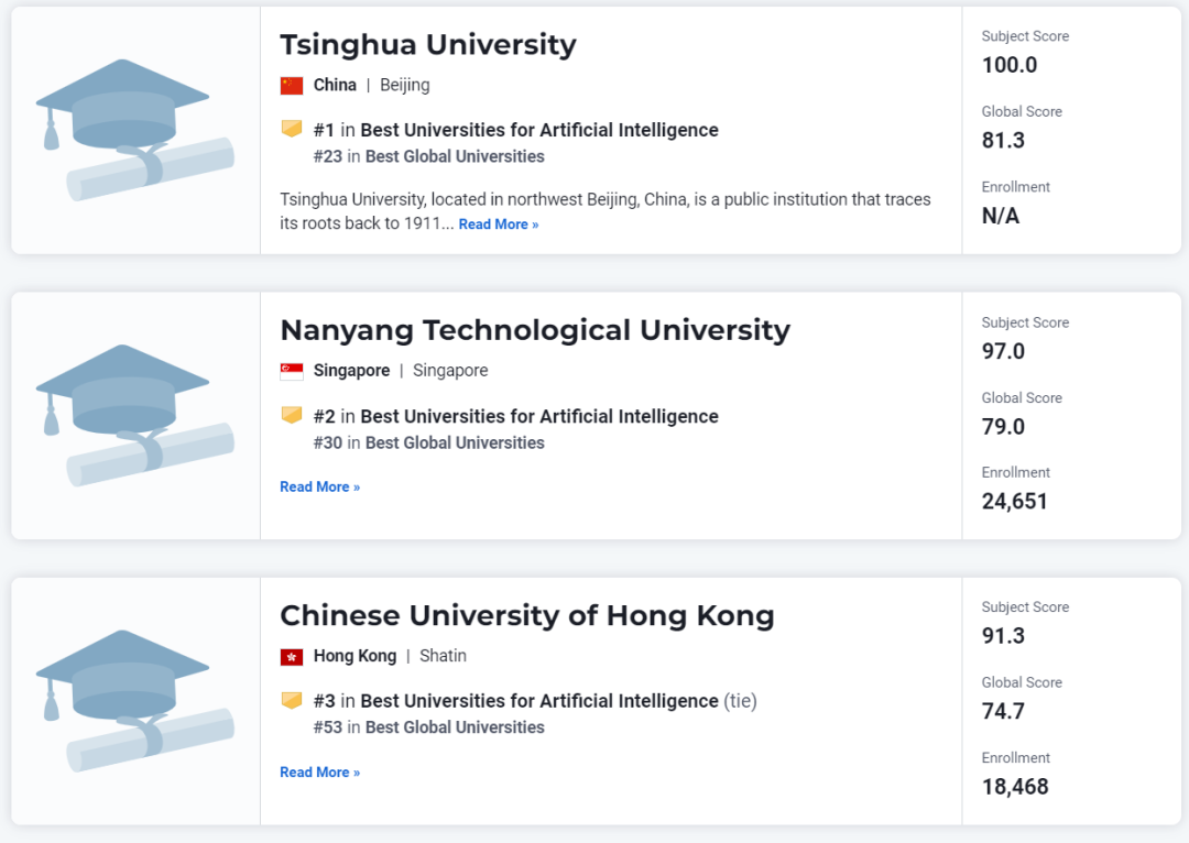 在人工智能大火的时代，现在学AI还来得及吗？