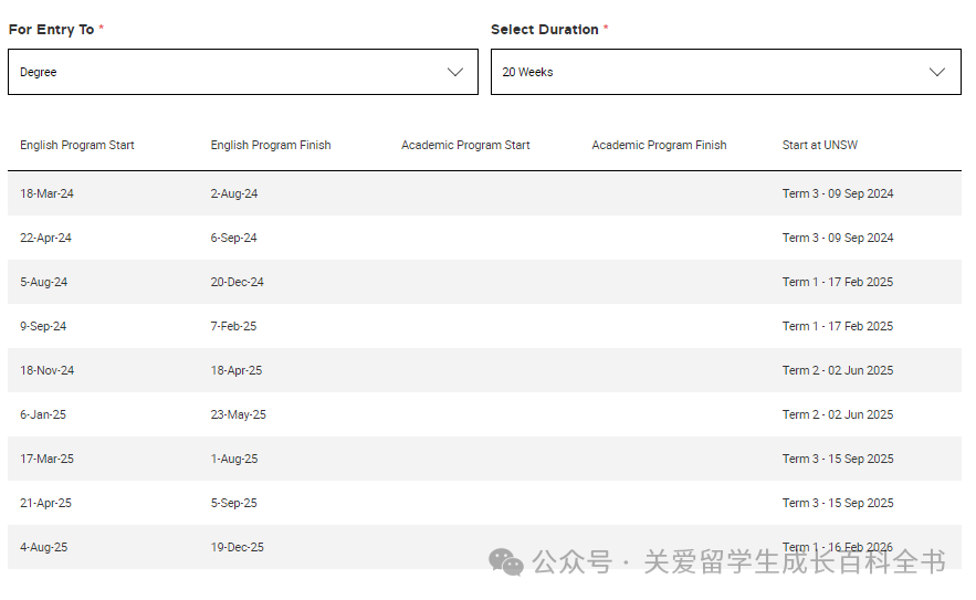 2024语言班 |新南威尔士大学语言班详解