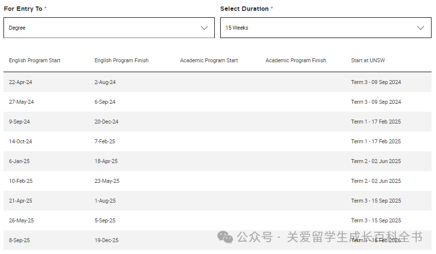 2024语言班 |新南威尔士大学语言班详解