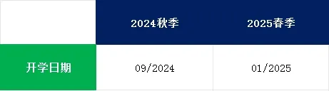 24fall申请季 | IMT五年制本硕连读项目开放申请！