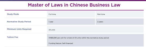 香港留学费用大涨！真实花费到底要多少？