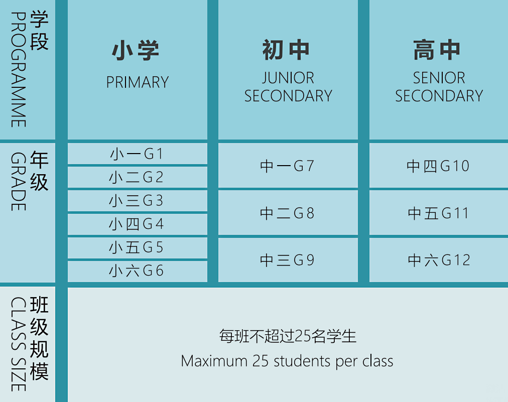 国际学校介绍之佛山暨大港澳子弟学校，一门三校，高水平资源共享！