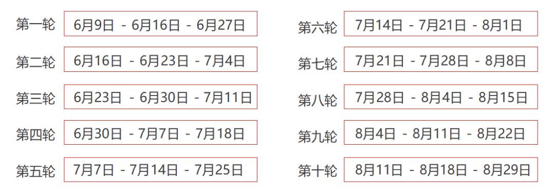 《纽约时报》夏季读写竞赛 | 带你揭开美国大选“耄耋对决”