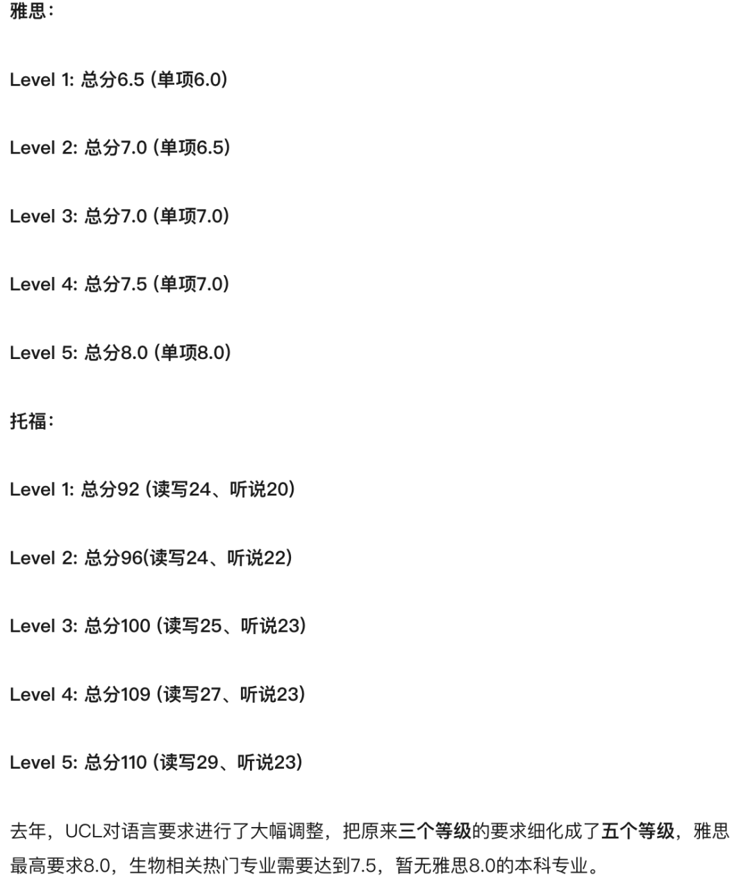 英国留学 | 2025申请季已打响，G5对语言要求提高