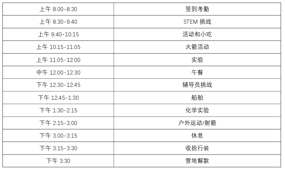 毗邻波士顿的独立大学预备班：德克菲尔德学校夏令营