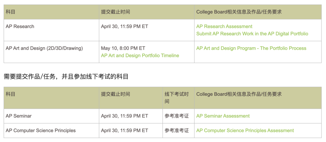 2024年AP考试全流程、考前须知速览！准考证下载步骤详解