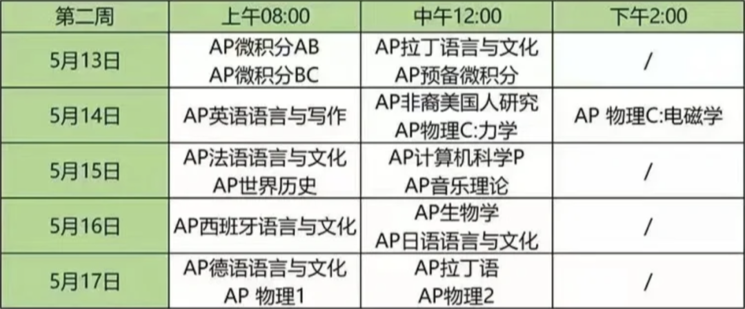 2024年AP考试全流程、考前须知速览！准考证下载步骤详解