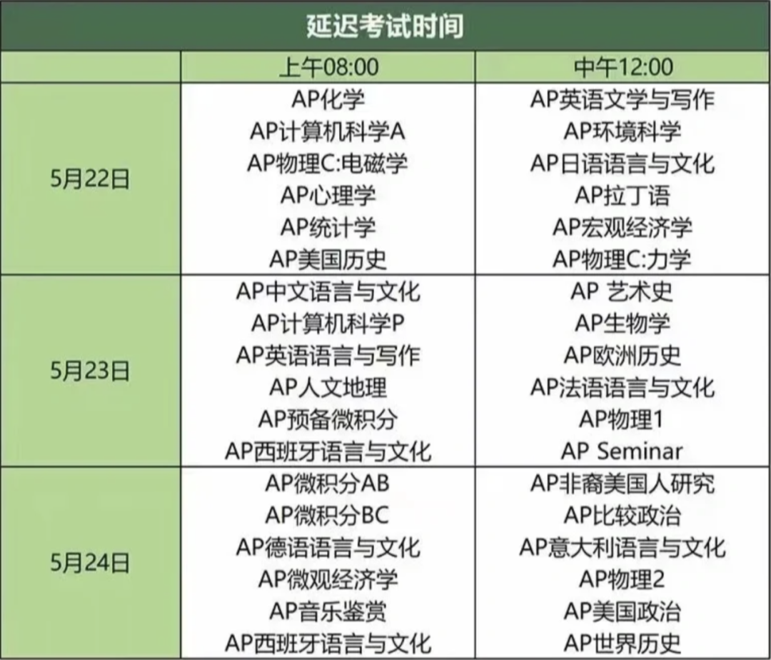 2024年AP考试全流程、考前须知速览！准考证下载步骤详解