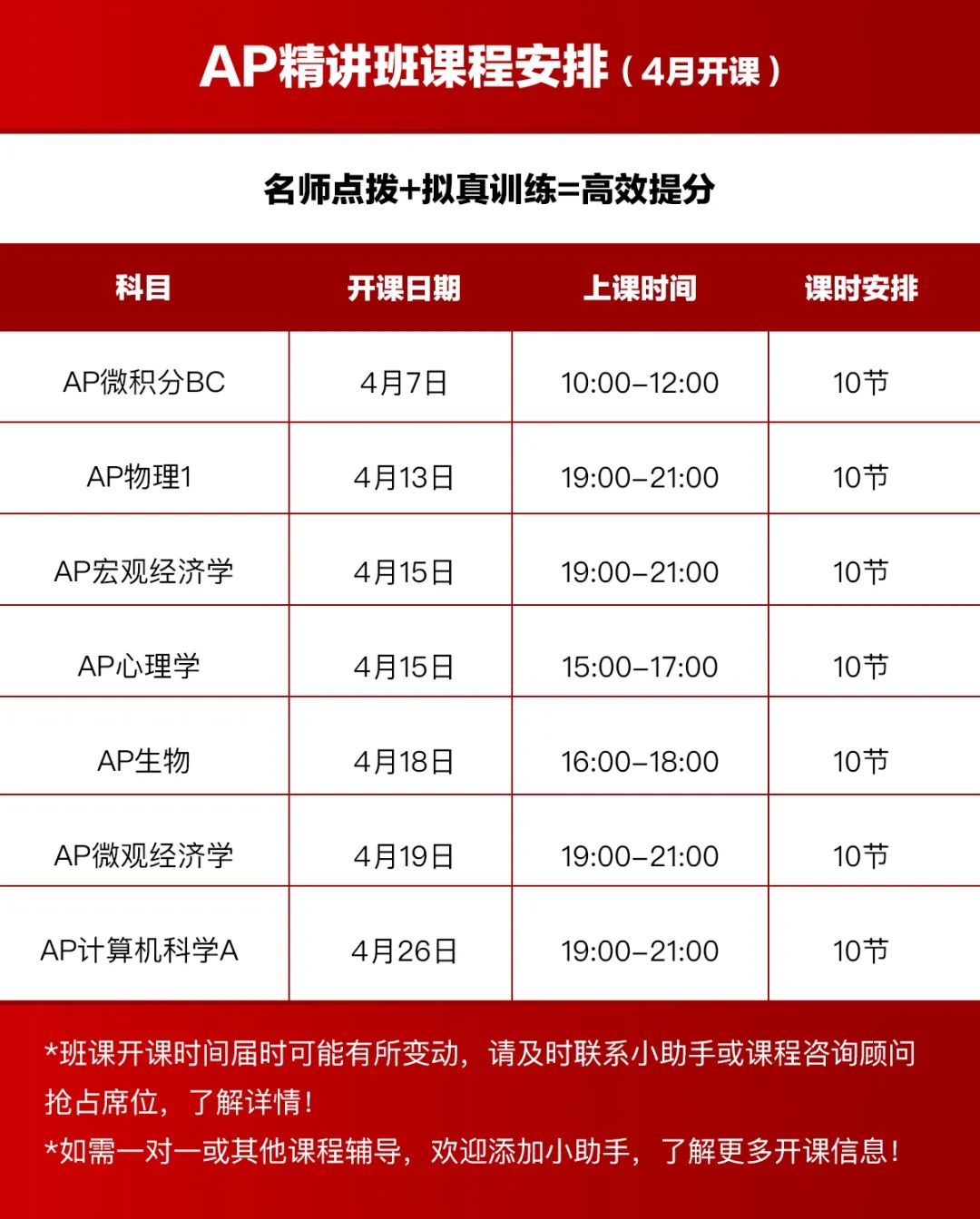 【开课通知】AP精讲班正式开课！名师领航，打造你的5分秘籍！