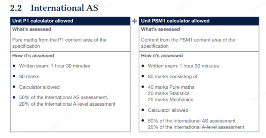 ALevel数学都在学什么？别再说数学考试难了，备考方法全都给你总结好啦！