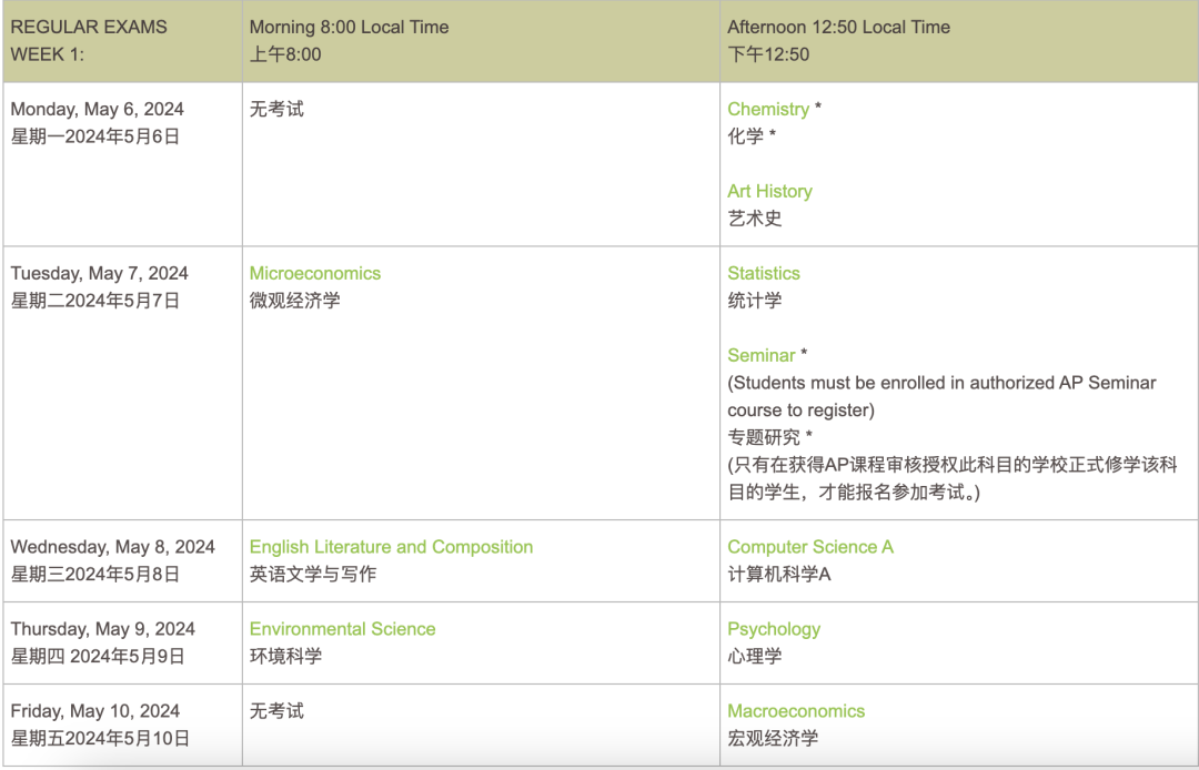 2024年AP考试中国大陆考生须知&准考证下载最新信息！