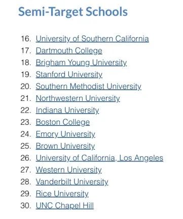 美国投行Target School List新鲜出炉，这几所学校竟然也入榜？