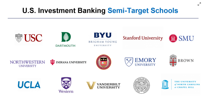 美国投行Target School List新鲜出炉，这几所学校竟然也入榜？