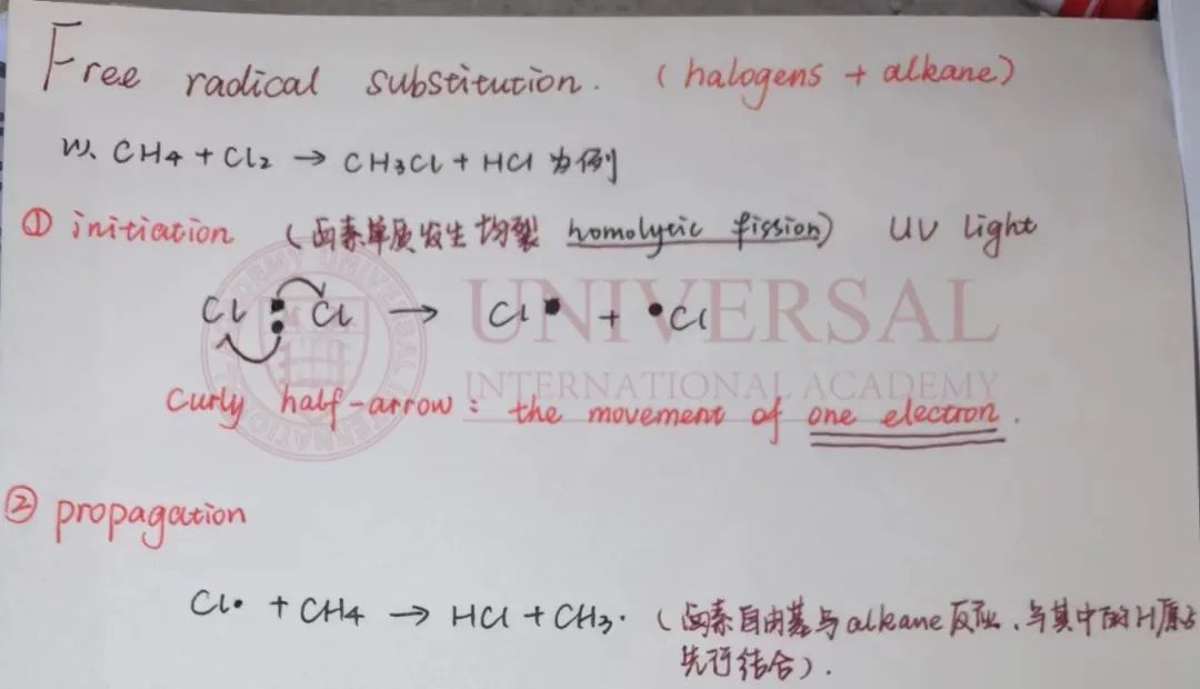 G5教研｜化学 U1历年核心考点罗列